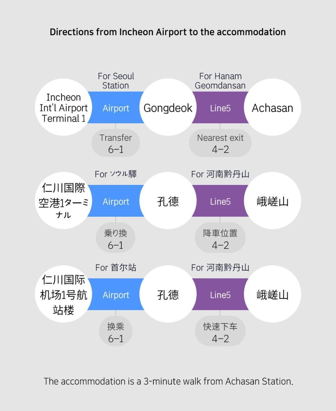 Apartment Yisang *